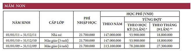 haho5